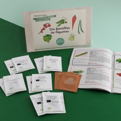 Les familles de légumes -...