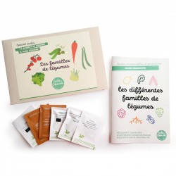 Les familles de légumes -...